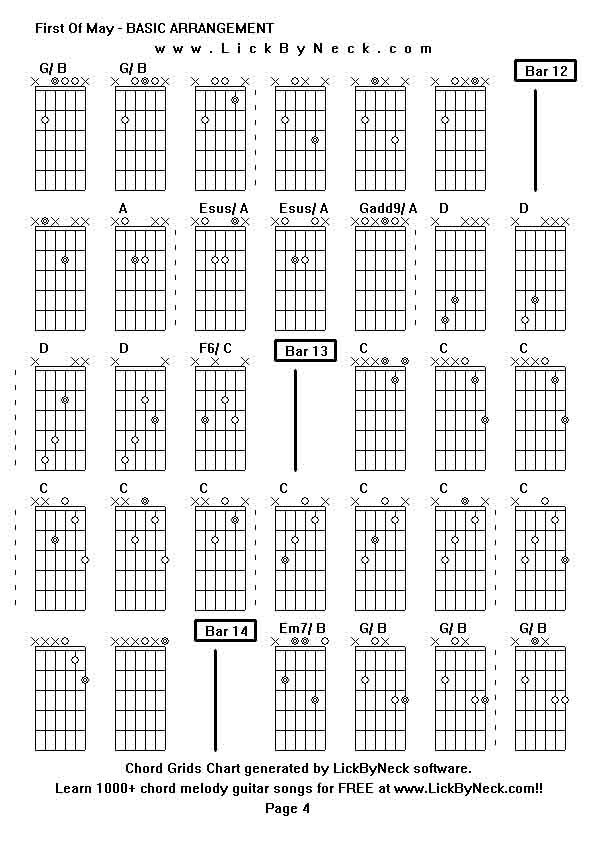 Chord Grids Chart of chord melody fingerstyle guitar song-First Of May - BASIC ARRANGEMENT,generated by LickByNeck software.